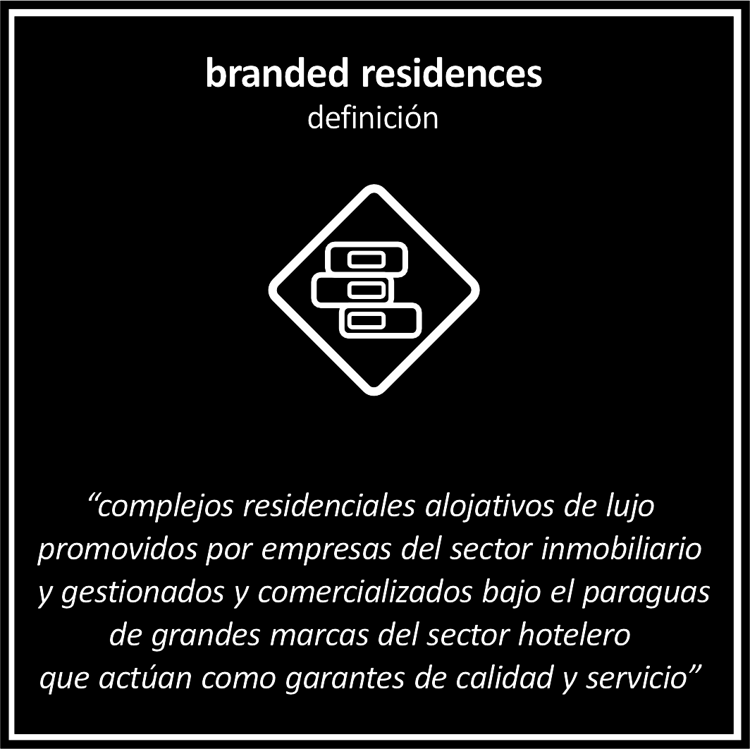 branded residences, una oferta floreciente